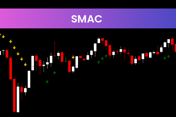 SMAC