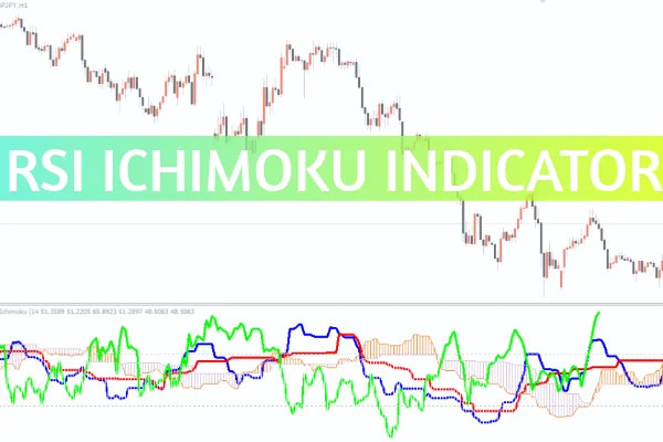 RSI Ichimoku Indicator