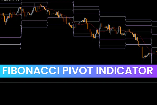 Fibonacci Pivot Indicator