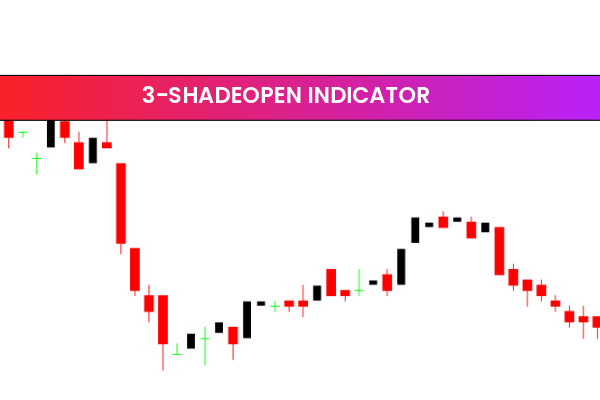 3-Shadeopen indicator