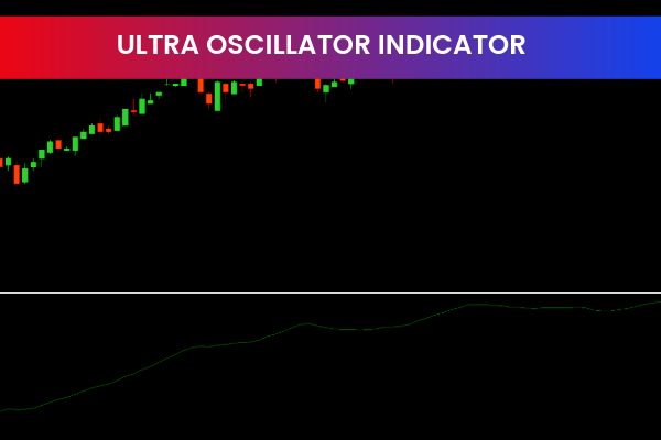 Ultra Oscillator Indicator