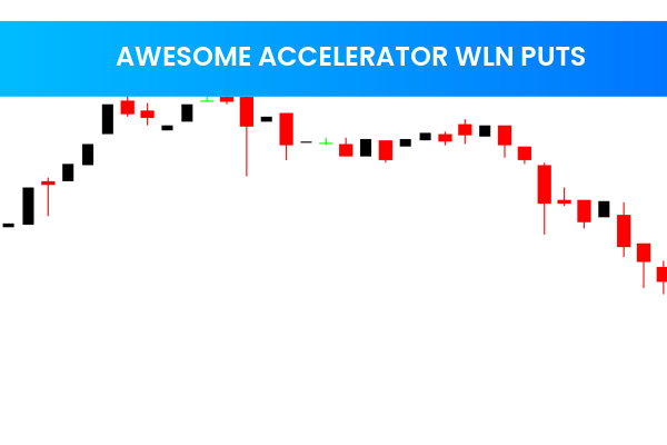 Awesome Accelerator WLN Puts
