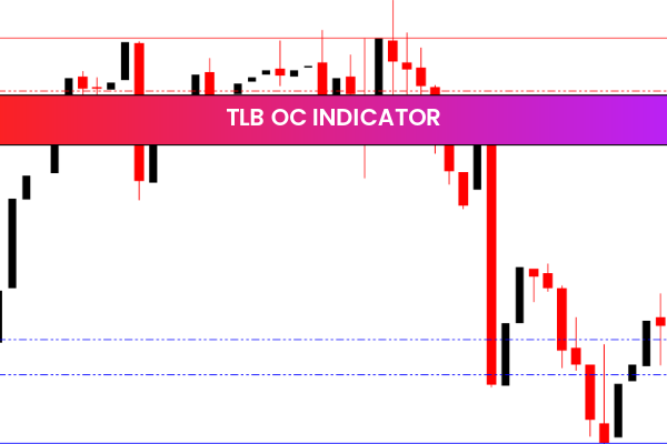 TLB OC Indicator
