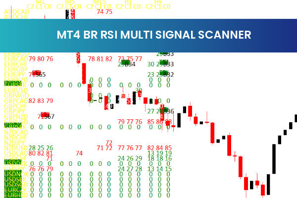 Mt4 Br Rsi Multi Signal Scanner