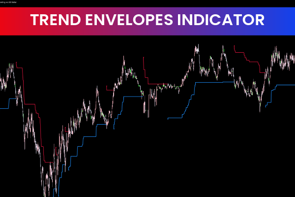 Trend Envelopes For Mt4