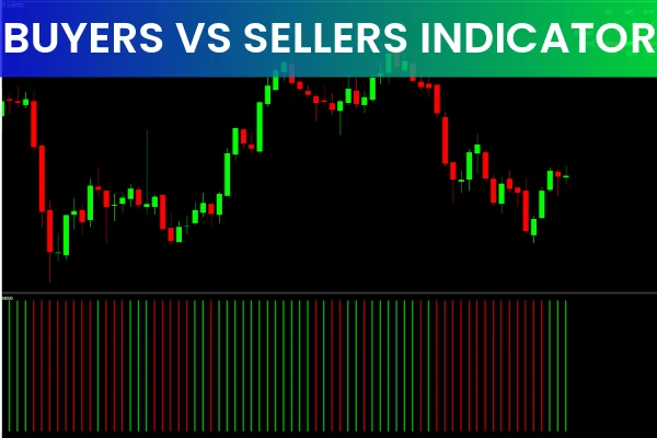 Buyers vs Sellers Indicator