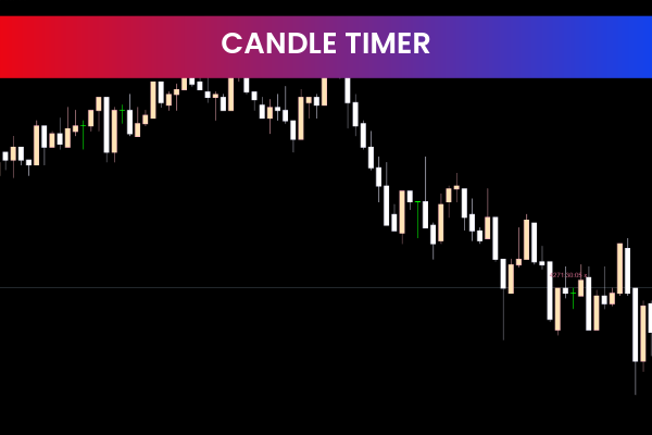 Candle Timer Indicator For Mt5