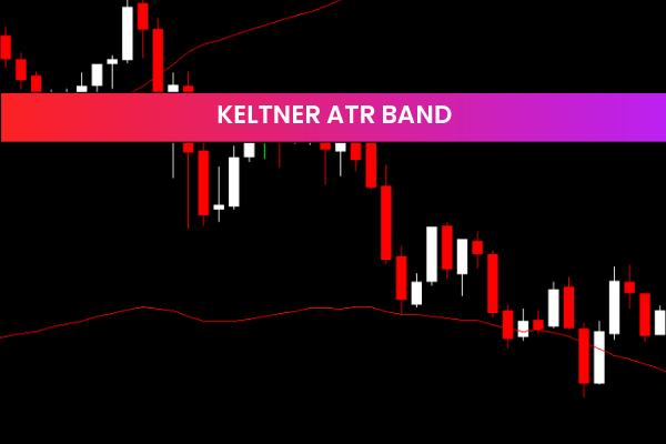 Keltner ATR Band