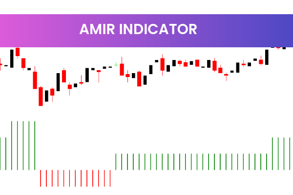 Amir Indicator
