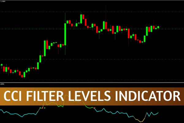 CCI Filter Levels Indicator