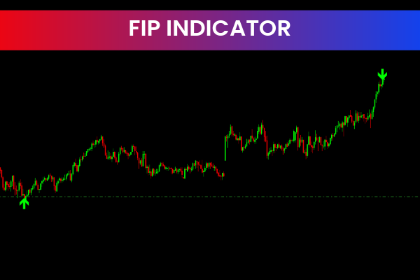 FIP Indicator for MT4