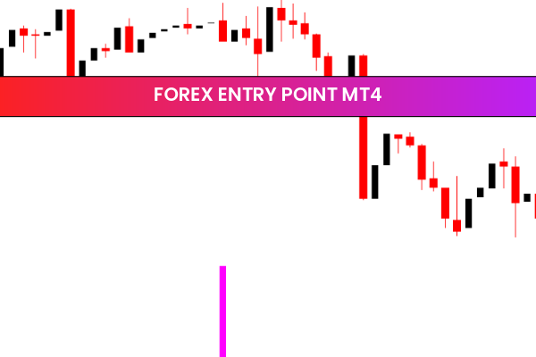 Forex Entry Point mt4