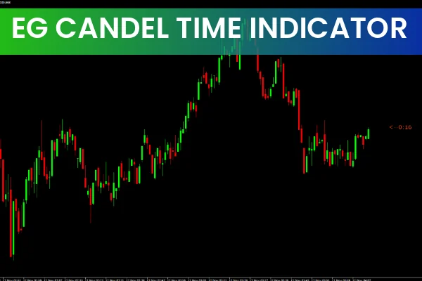 Ej Candle Time Indicator