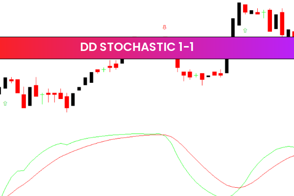 Dd Stochastic 1-1