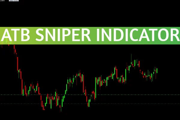 ATB Sniper Indicator