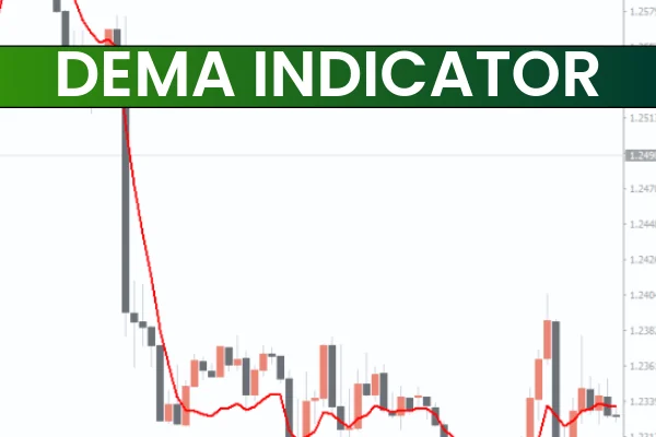 DEMA Indicator