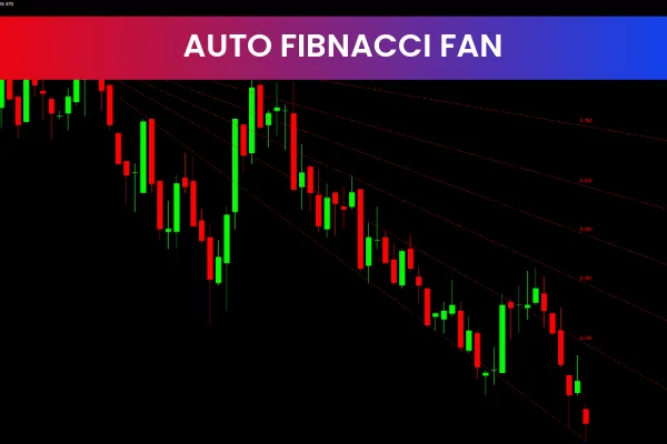 Auto Fibonacci Fan