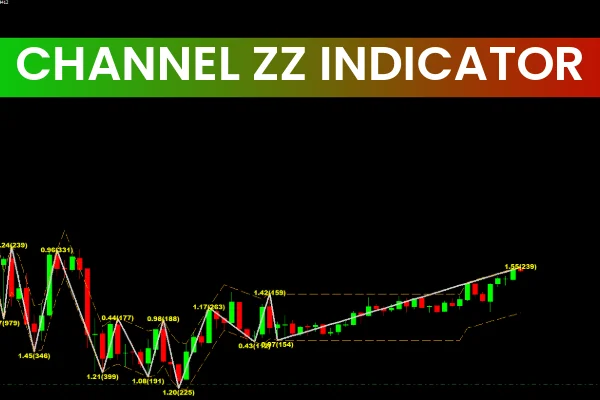 Channel ZZ Indicator
