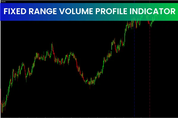 Fixed Range Volume Profile Indicator