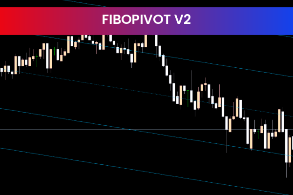 Standard Deviation Channels