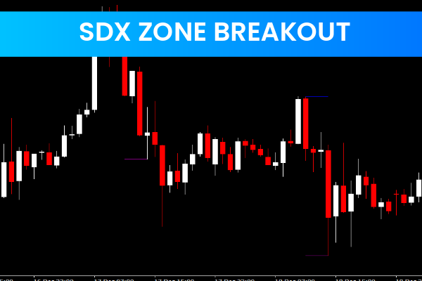 SDX Zone Breakout