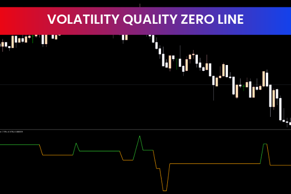Volatility Quality Zero Line