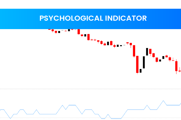 Psychological Indicator