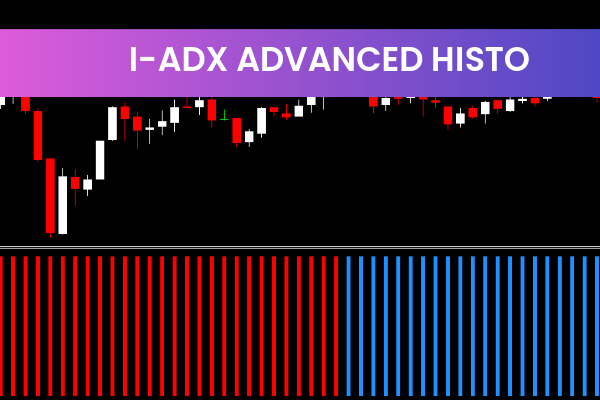 I-ADX Advanced Histo