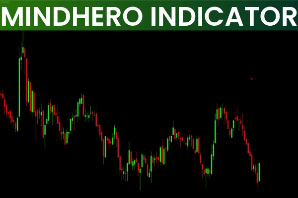 Mindhero Indicator