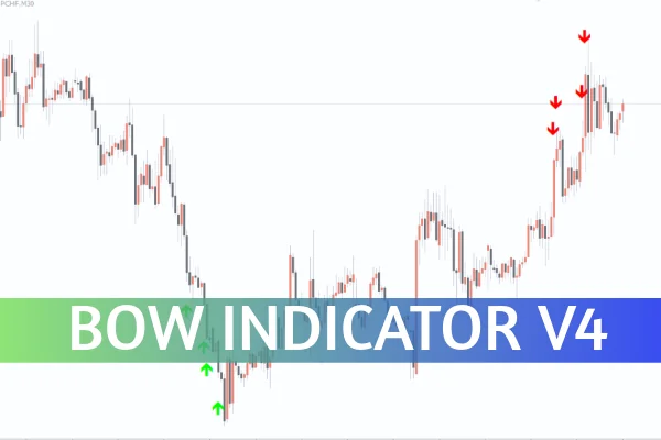 BOW Indicator V4