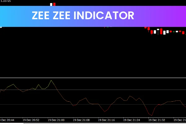 Zee Zee Indicator