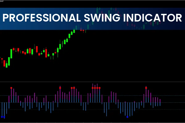 Professional Swing Indicator