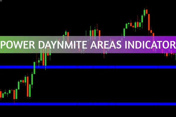 Power Dynamite Areas Indicator