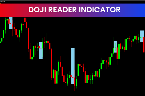 Doji Reader