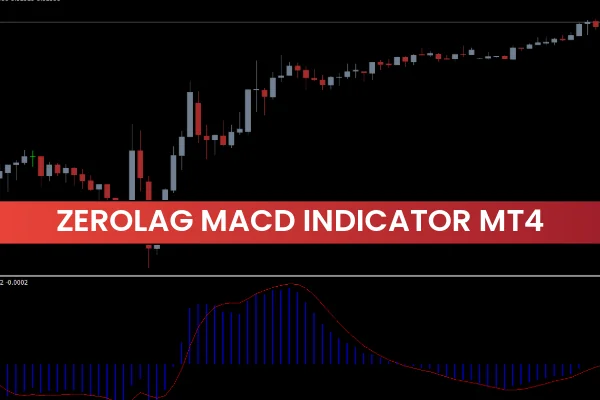 ZeroLag MACD Indicator mt4