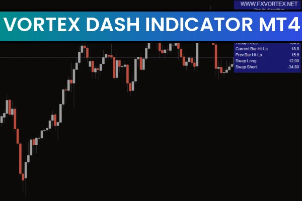 Vortex Dash Indicator MT4