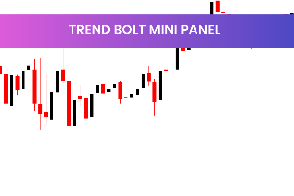 Trend Bolt Mini Panel