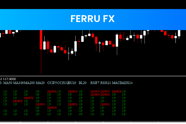 Ferru FX