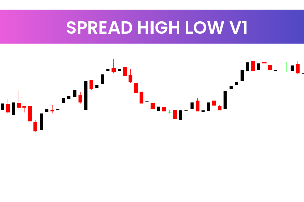 Spread High Low V1