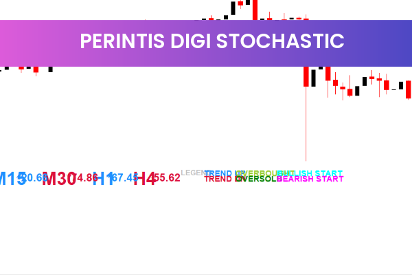Perintis Digi Stochastic