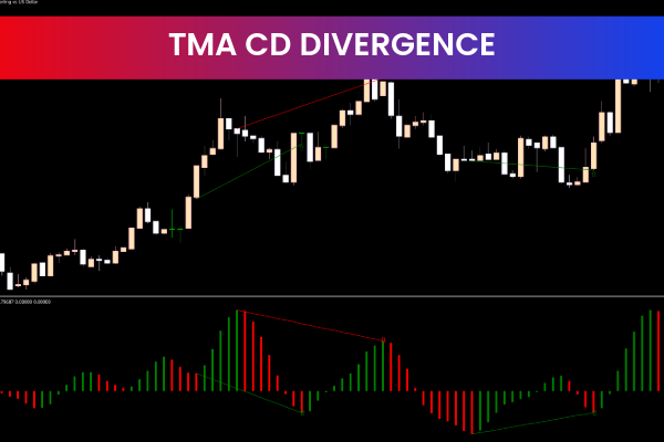 TMA CD Divergence