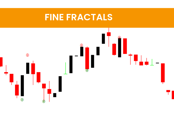 Fine Fractals