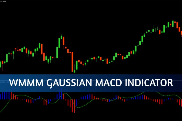 Wmmm Gaussian MACD Indicator