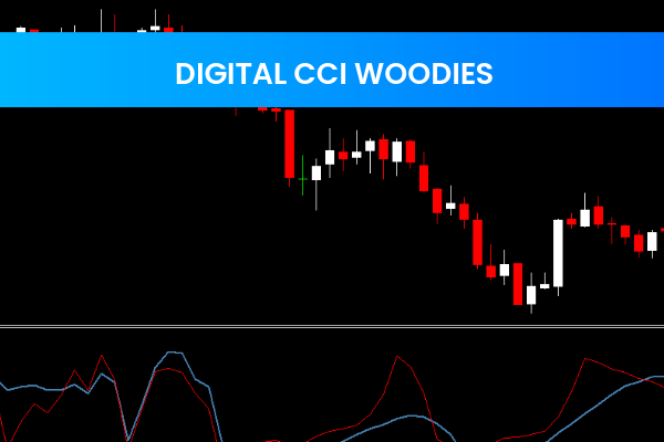 Digital Cci Woodies