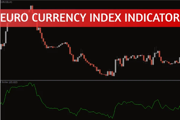 EURO Currency Index Indicator