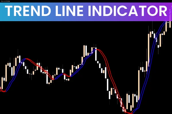Trendline Indicator