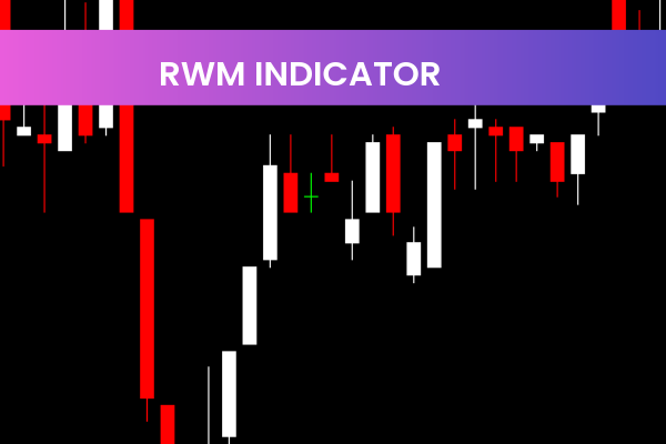 RWM Indicator