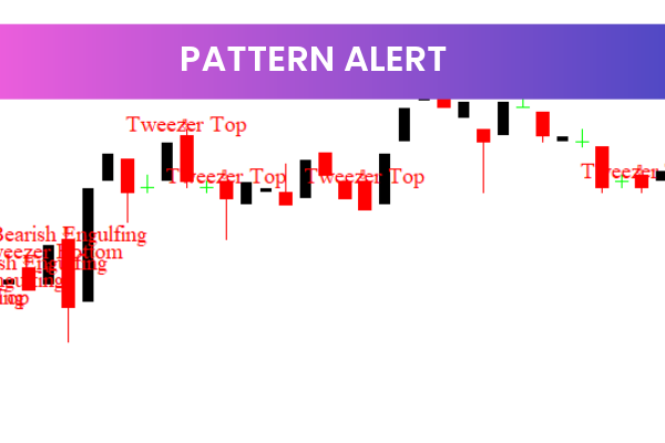 Pattern Alert