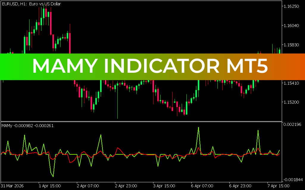 MAMy Indicator MT5
