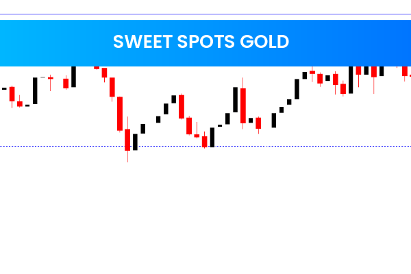 Sweet Spots Gold